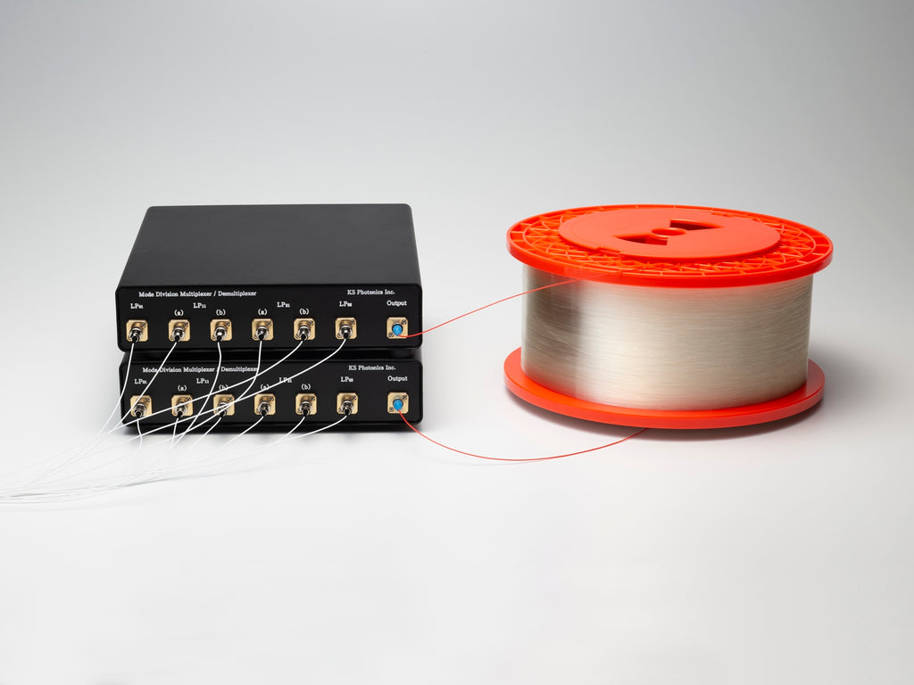 Mode Division Multiplexer / Demultiplexer - KS Photonics Inc.